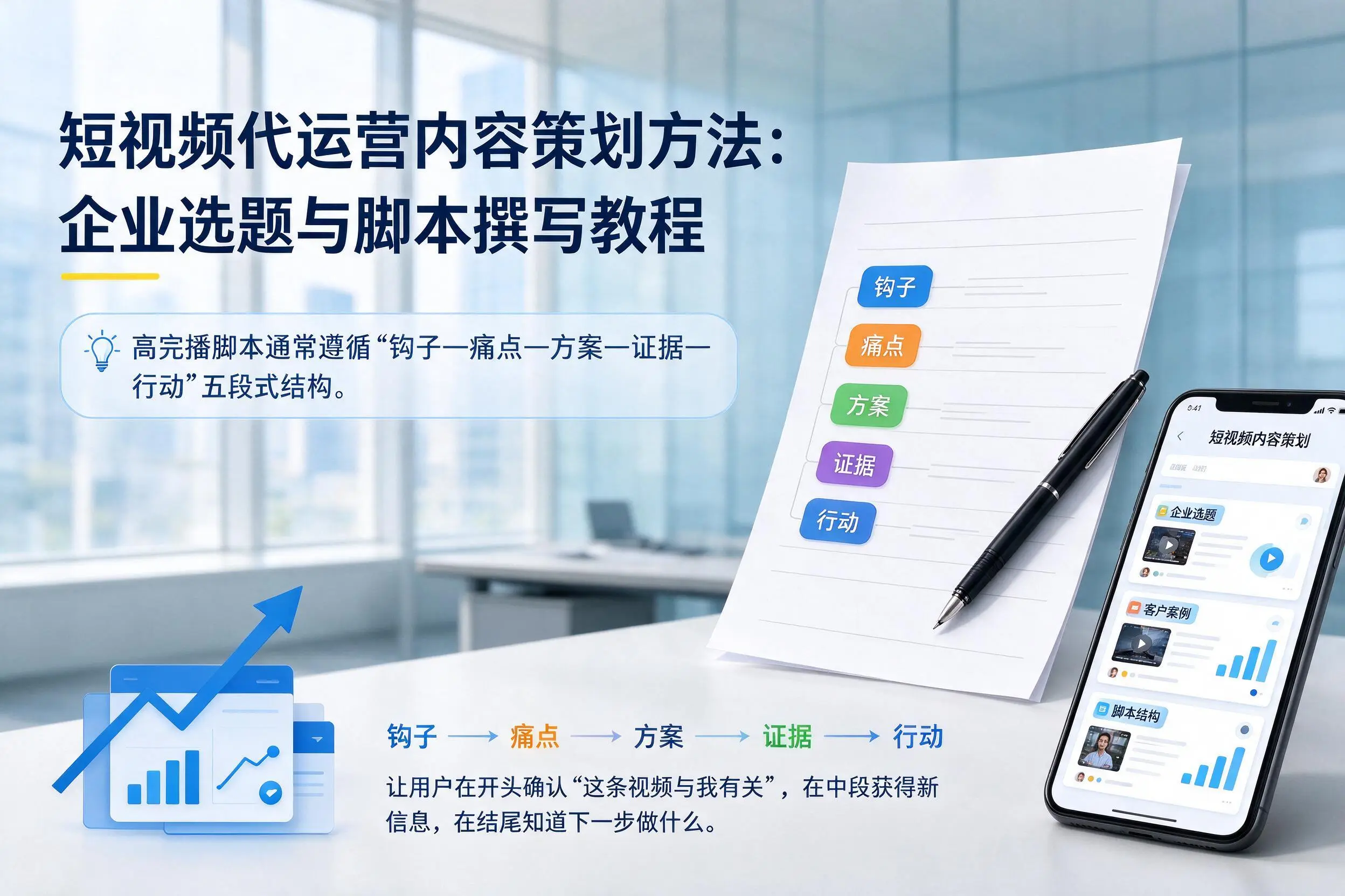 短视频代运营内容策划方法：广州企业选题与脚本撰写教程