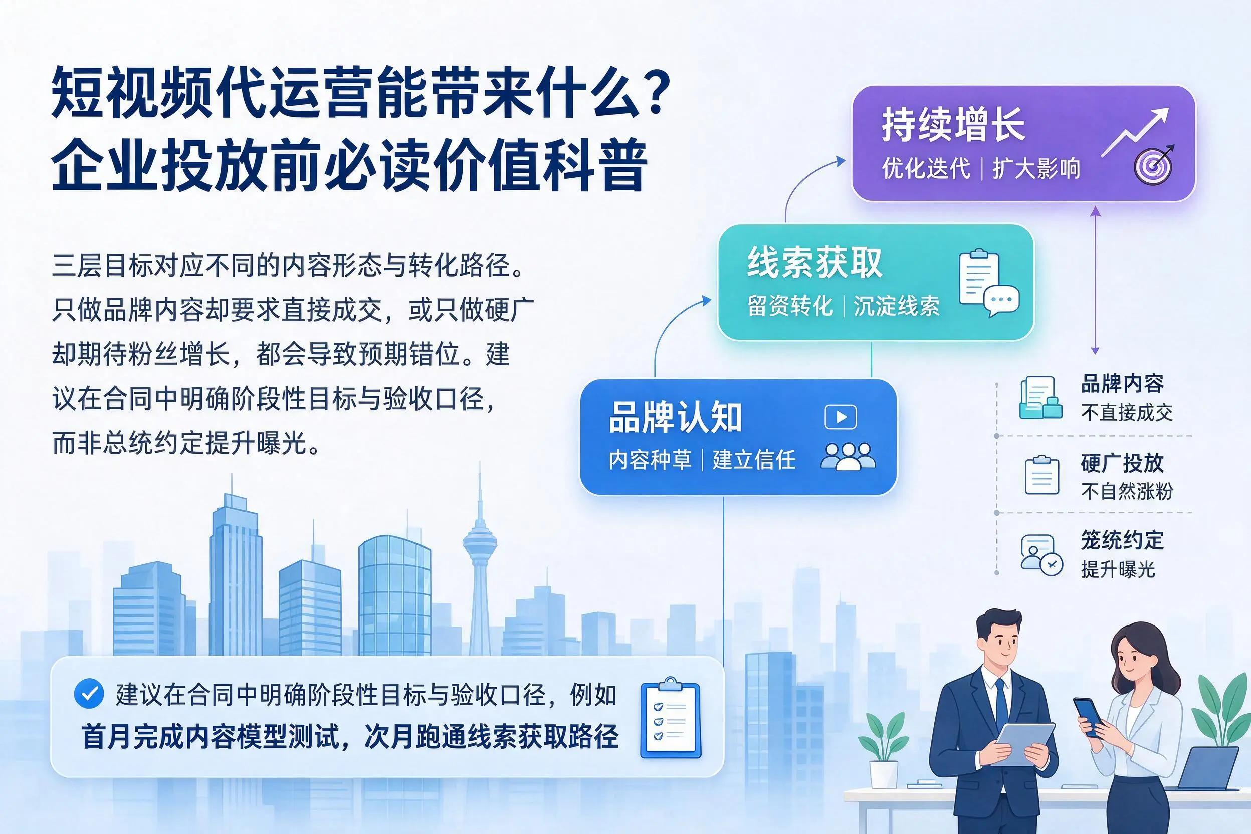 短视频代运营能带来什么？广州企业投放前必读价值科普