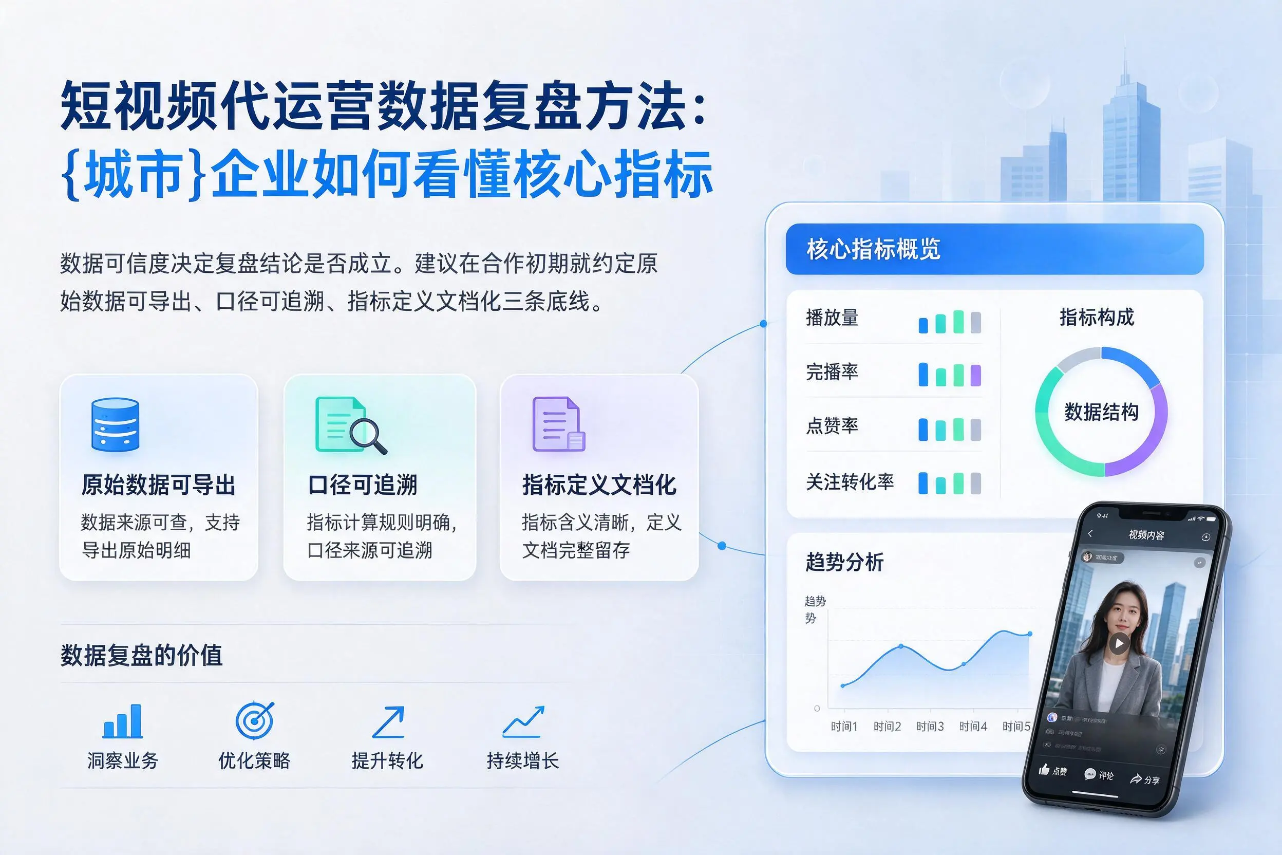 短视频代运营数据复盘方法：广州企业如何看懂核心指标