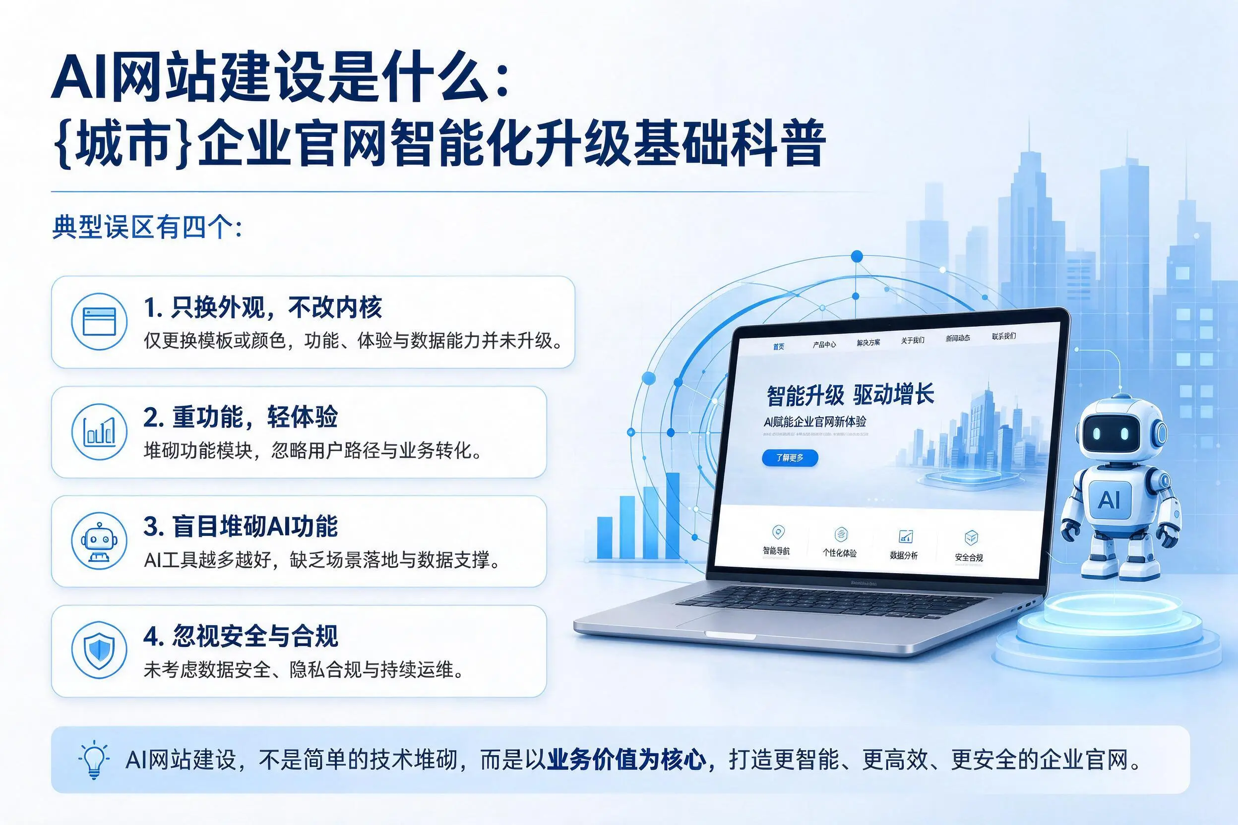 AI网站建设是什么:广州企业官网智能化升级基础科普