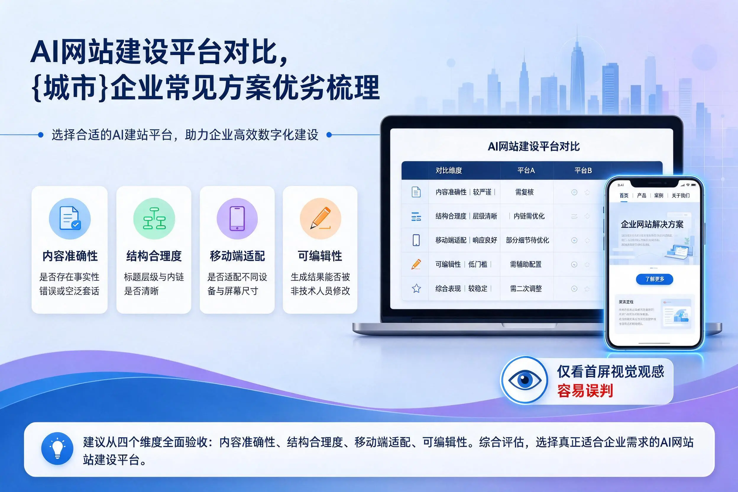 AI网站建设平台对比，广州企业常见方案优劣梳理