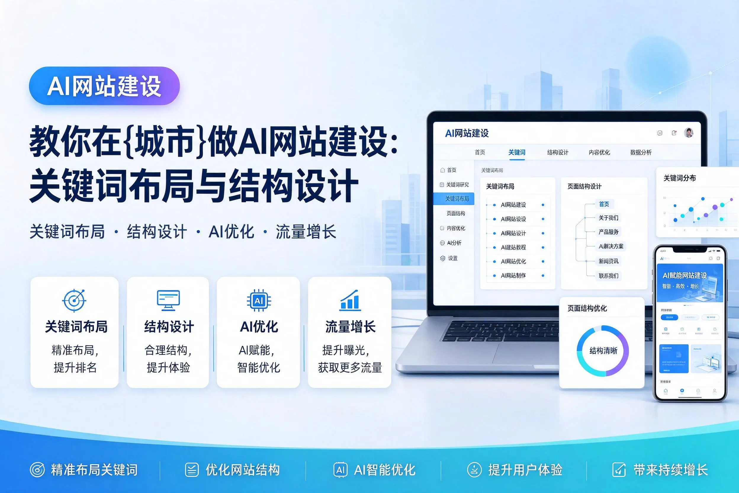 教你在广州做AI网站建设:关键词布局与结构设计