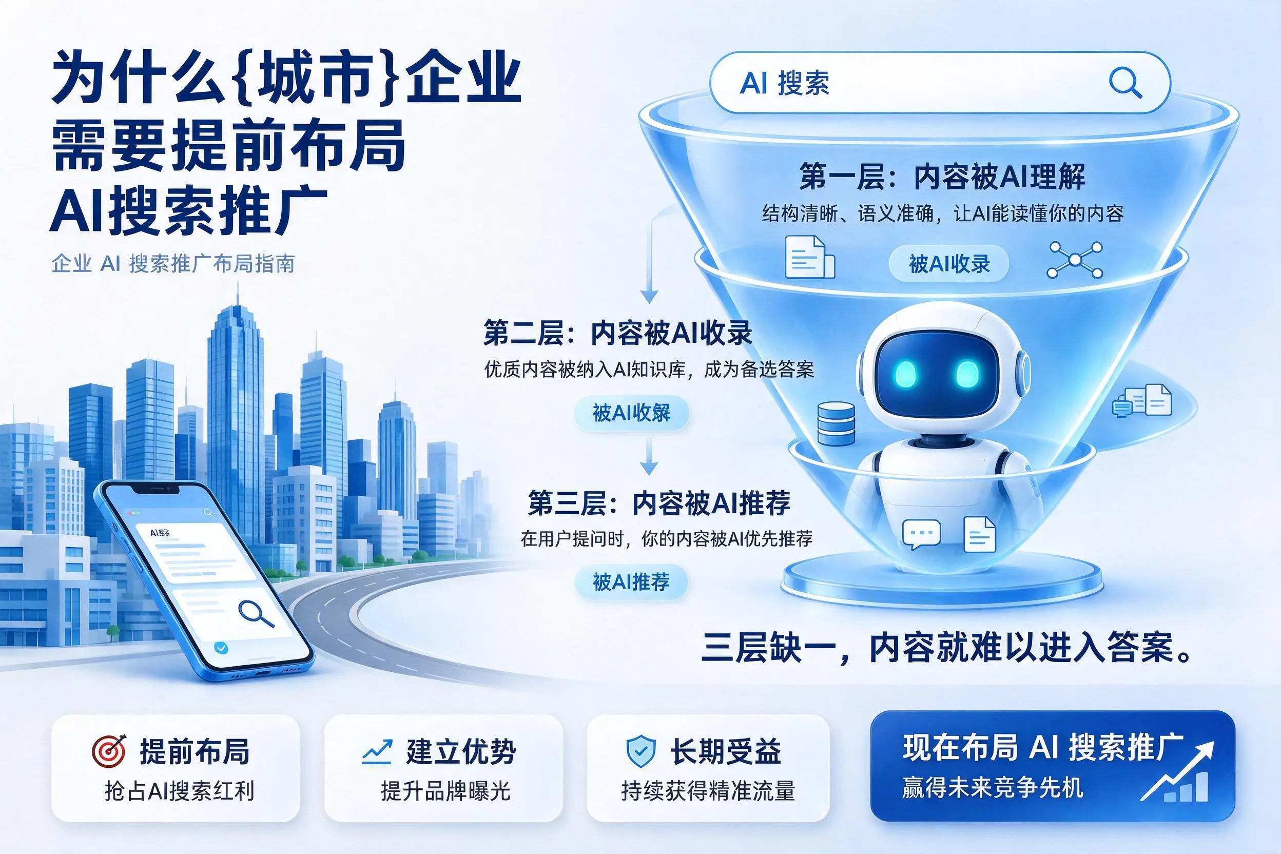 为什么广州企业需要提前布局AI搜索推广
